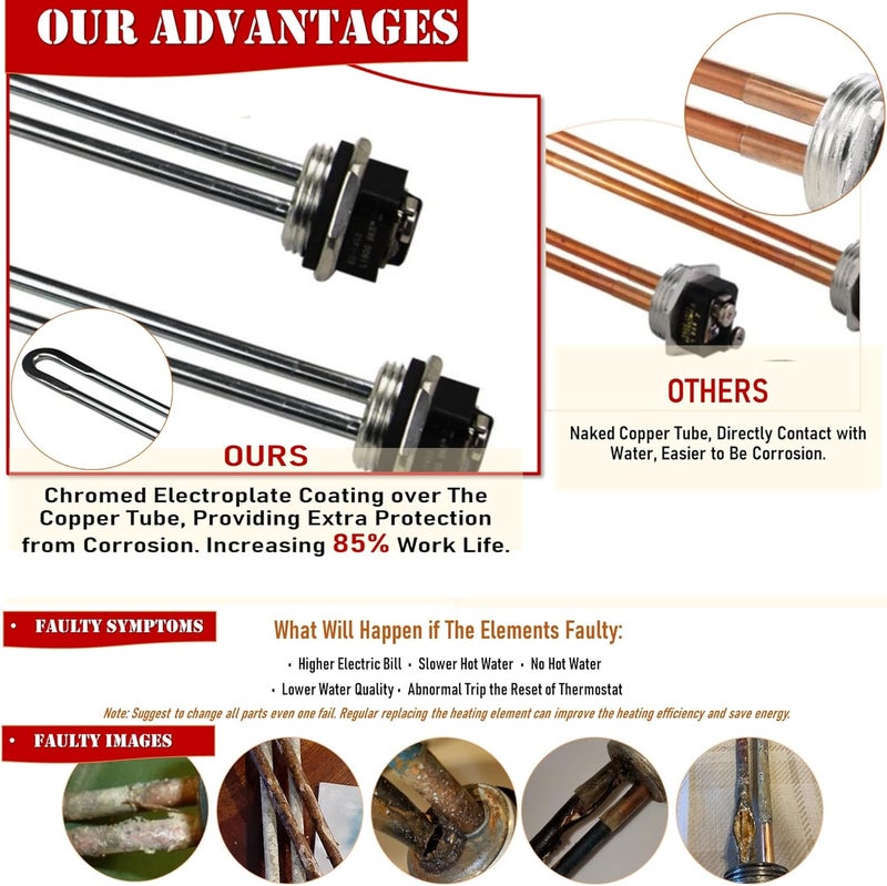 DROMIX EWH-03 Electric Water Heater Tune-Up Kit with Element Wrench, Includes Upper & Lower Heater Thermostat, 2x Heater Elements - 4500W 240V (3500W@208V), 1 x Element Wrench, Water Heater Replacement Parts - Image 4
